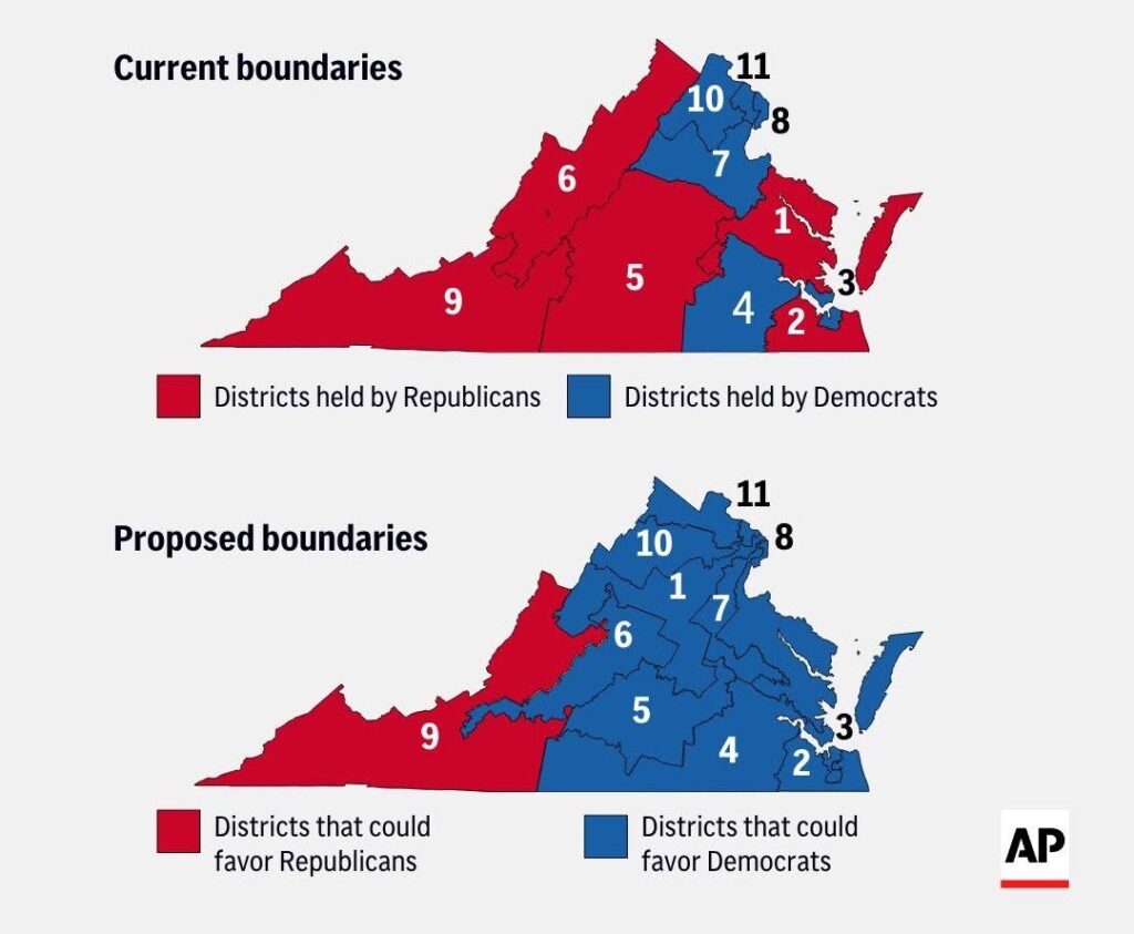 A map showing the proposed 10-1 Democratic split for the new Virginia congressional districts.